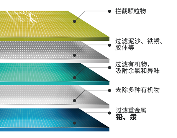谈球吧官网-不凡成就非凡,相信品牌力量