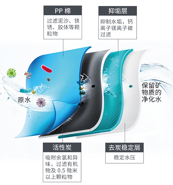 谈球吧官网-不凡成就非凡,相信品牌力量
