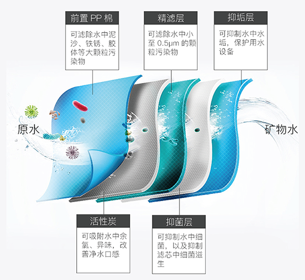 谈球吧官网-不凡成就非凡,相信品牌力量