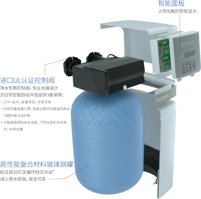 谈球吧官网-不凡成就非凡,相信品牌力量