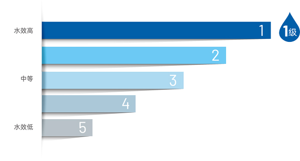 谈球吧官网-不凡成就非凡,相信品牌力量
