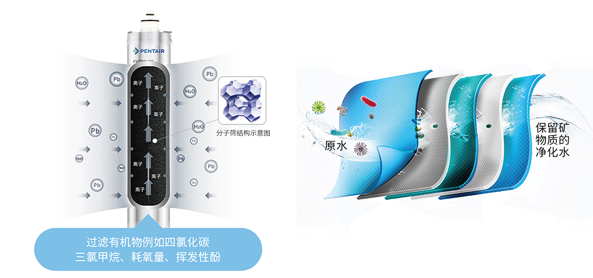 谈球吧官网-不凡成就非凡,相信品牌力量