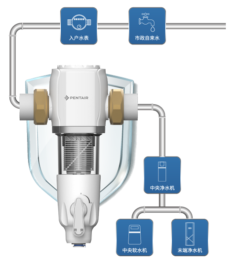谈球吧官网-不凡成就非凡,相信品牌力量
