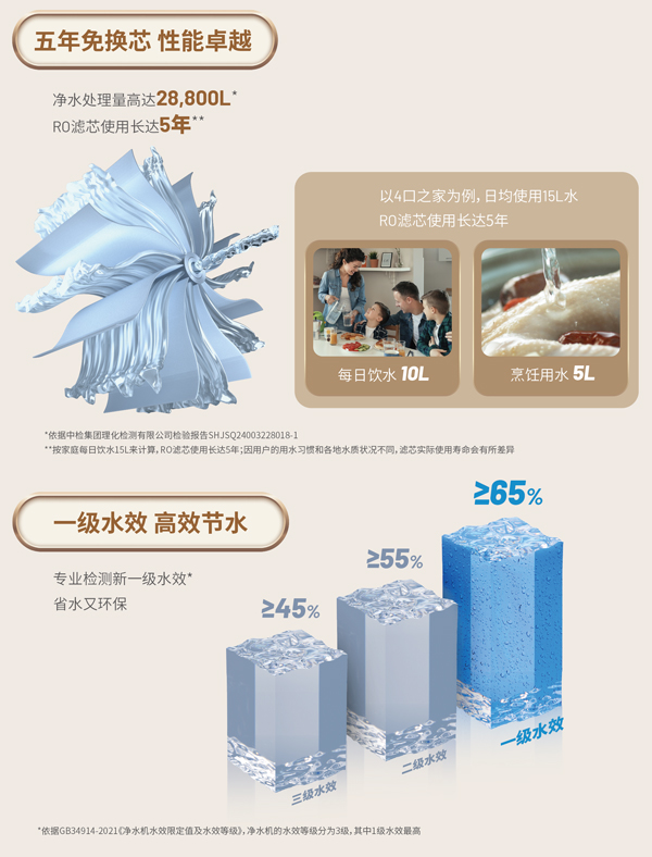 谈球吧官网-不凡成就非凡,相信品牌力量