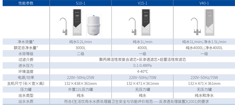 谈球吧官网-不凡成就非凡,相信品牌力量